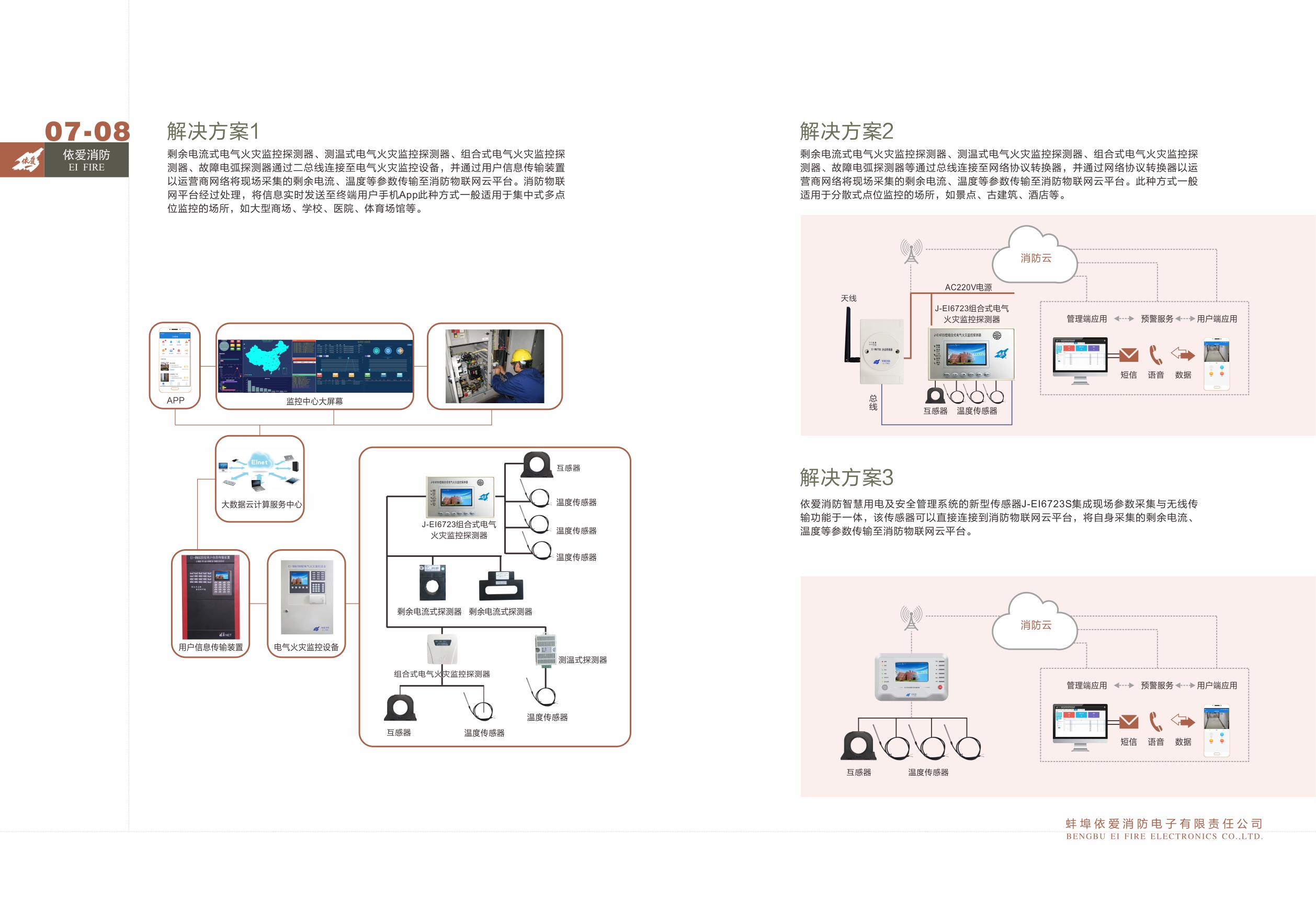 智慧用電及安全管理系統(tǒng)